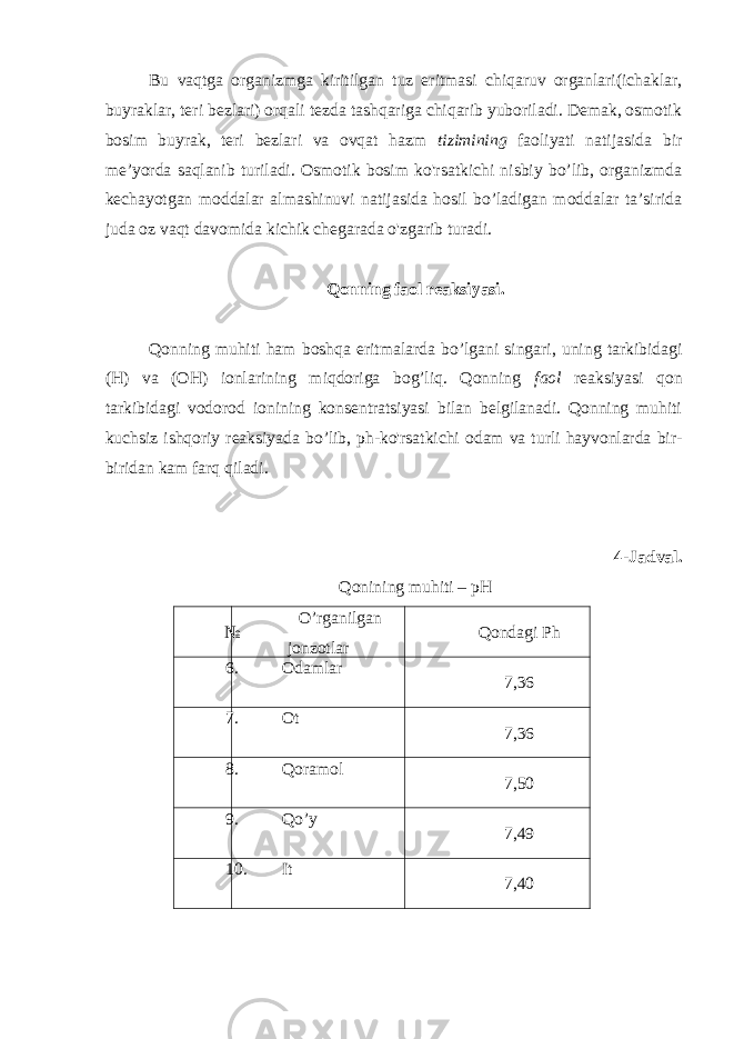 Bu vaqtga organizmga kiritilgan tuz eritmasi chiqaruv organlari(ichaklar, buyraklar, teri bezlari) orqali tezda tashqariga chiqarib yuboriladi. Demak, osmotik bosim buyrak, teri bezlari va ovqat hazm tizimining faoliyati natijasida bir me’yorda saqlanib turiladi. Osmotik bosim ko&#39;rsatkichi nisbiy bo’lib, organizmda kechayotgan moddalar almashinuvi natijasida hosil bo’ladigan moddalar ta’sirida juda oz vaqt davomida kichik chegarada o&#39;zgarib turadi. Qonning faol reaksiyasi. Qonning muhiti ham boshqa eritmalarda bo’lgani singari, uning tarkibidagi (H) va (OH) ionlarining miqdoriga bog’liq. Qonning faol reaksiyasi qon tarkibidagi vodorod ionining konsentratsiyasi bilan belgilanadi. Qonning muhiti kuchsiz ishqoriy reaksiyada bo’lib, ph-ko&#39;rsatkichi odam va turli hayvonlarda bir- biridan kam farq qiladi. 4-Jadval. Qonining muhiti – pH № O’rganilgan jonzotlar Qondagi Ph 6. Odamlar 7,36 7. Ot 7,36 8. Qoramol 7,50 9. Qo’y 7,49 10. It 7,40 