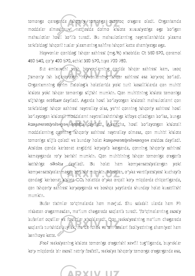 tomonga qaraganda ishqoriy tomonga osonroq o&#39;zgara oladi. Organizmda moddalar almashinuvi natijasida doimo kislota xususiyatiga ega bo’lgan mahsulotlar hosil bo’lib turadi. Bu mahsulotlarning neytrallanishida plazma tarkibidagi ishqorli tuzlar plazmaning zahira ishqori katta ahamiyatga ega. Hayvonlar qonidagi ishqor zahirasi (mg.%) xisobida: Ot 560-620, qoramol 460-540, qo’y 400-520, echki 390-520, tuya 700-780. Sut emizuvchi yosh hayvonlarning qonida ishqor zahirasi kam, uzoq jismoniy ish bajarayotgan hayvonlarning ishqor zahirasi esa ko&#39;proq bo’ladi. Organizmning ayrim fiziologik holatlarida yoki turli kasalliklarda qon muhiti kislota yoki ishqor tomoniga siljishi mumkin. Qon muhitining kislota tomoniga siljishiga acidozst deyiladi. Agarda hosil bo’layotgan kislotali mahsulotlarni qon tarkibidagi ishqor zahirasi neytrallay olsa, ya’ni qonning ishqoriy zahirasi hosil bo’layotgan kislotali moddalarni neytrallashtirishga kifoya qiladigan bo’lsa, bunga kompensatsiyalangan atsidoz deyiladi. Aksincha, hosil bo’layotgan kislotali moddalarning qonning ishqoriy zahirasi neytrallay olmasa, qon muhiti kislota tomoniga siljib qoladi va bunday holat kompensatsiyalanmagan atsidoz deyiladi. Atsidoz qonda karbonat angidrid ko&#39;payib ketganda, qonning ishqoriy zahirasi kamayganda ro’y berishi mumkin. Qon muhitining ishqor tomoniga o&#39;zgarib ketishiga alkaloz deyiladi. Bu holat ham kompensatsiyalangan yoki kompensatsiyalanmagan bo’lishi mumkin. Masalan, o’pka ventilyatsiyasi kuchayib qondagi karbonat kislota CO 2 holatida o’pka orqali ko&#39;p miqdorda chiqarilganda, qon ishqoriy zahirasi ko&#39;payganda va boshqa paytlarda shunday holat kuzatilishi mumkin. Bufer tizimlar to’qimalarda ham mavjud. Shu sababli ularda ham Ph nisbatan o&#39;zgarmasdan, ma’lum chegarada saqlanib turadi. To’qimalarning asosiy buferlari oqsillar va fosfatlar xisoblanadi. Qon reaksiyasining ma’lum chegarada saqlanib turishida buyrak, me’da-ichak va teri bezlari faoliyatining ahamiyati ham benihoya katta. Faol reaksiyaning kislota tomoniga o&#39;zgarishi xavfli tug’ilganda, buyraklar ko&#39;p miqdorda bir asosli natriy fosfatli, reaksiya ishqoriy tomonga o&#39;zgarganda esa, 