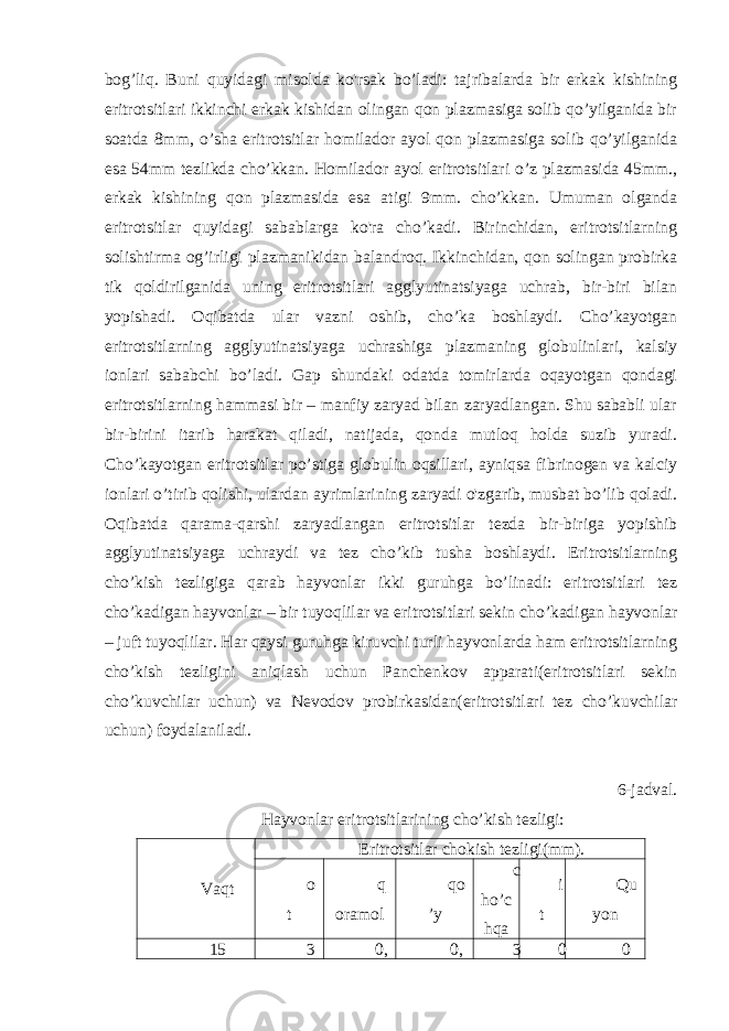 bog’liq. Buni quyidagi misolda ko&#39;rsak bo’ladi: tajribalarda bir erkak kishining eritrotsitlari ikkinchi erkak kishidan olingan qon plazmasiga solib qo’yilganida bir soatda 8mm, o’sha eritrotsitlar homilador ayol qon plazmasiga solib qo’yilganida esa 54mm tezlikda cho’kkan. Homilador ayol eritrotsitlari o’z plazmasida 45mm., erkak kishining qon plazmasida esa atigi 9mm. cho’kkan. Umuman olganda eritrotsitlar quyidagi sabablarga ko&#39;ra cho’kadi. Birinchidan, eritrotsitlarning solishtirma og’irligi plazmanikidan balandroq. Ikkinchidan, qon solingan probirka tik qoldirilganida uning eritrotsitlari agglyutinatsiyaga uchrab, bir-biri bilan yopishadi. Oqibatda ular vazni oshib, cho’ka boshlaydi. Cho’kayotgan eritrotsitlarning agglyutinatsiyaga uchrashiga plazmaning globulinlari, kalsiy ionlari sababchi bo’ladi. Gap shundaki odatda tomirlarda oqayotgan qondagi eritrotsitlarning hammasi bir – manfiy zaryad bilan zaryadlangan. Shu sababli ular bir-birini itarib harakat qiladi, natijada, qonda mutloq holda suzib yuradi. Cho’kayotgan eritrotsitlar po’stiga globulin oqsillari, ayniqsa fibrinogen va kalciy ionlari o’tirib qolishi, ulardan ayrimlarining zaryadi o&#39;zgarib, musbat bo’lib qoladi. Oqibatda qarama-qarshi zaryadlangan eritrotsitlar tezda bir-biriga yopishib agglyutinatsiyaga uchraydi va tez cho’kib tusha boshlaydi. Eritrotsitlarning cho’kish tezligiga qarab hayvonlar ikki guruhga bo’linadi: eritrotsitlari tez cho’kadigan hayvonlar – bir tuyoqlilar va eritrotsitlari sekin cho’kadigan hayvonlar – juft tuyoqlilar. Har qaysi guruhga kiruvchi turli hayvonlarda ham eritrotsitlarning cho’kish tezligini aniqlash uchun Panchenkov apparati(eritrotsitlari sekin cho’kuvchilar uchun) va Nevodov probirkasidan(eritrotsitlari tez cho’kuvchilar uchun) foydalaniladi. 6-jadval. Hayvonlar eritrotsitlarining cho’kish tezligi: Vaqt Eritrotsitlar chokish tezligi(mm). o t q oramol qo ’y c ho’c hqa i t Qu yon 15 3 0, 0, 3 0 0 