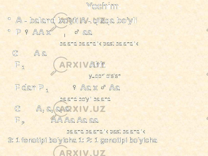 Yechim: • A - baland bo&#39;yli A - qisqa bo&#39;yli • P ♀ AA x ♂ aa baland balandlik past balandlik G A a F 1 Ahh yuqori o&#39;sish F dan P 1 ♀ Aa x ♂ Aa baland bo&#39;yli baland G A, a, a, a F 2 AA Aa Aa aa baland balandlik past balandlik 3: 1 fenotipi bo&#39;yicha 1: 2: 1 genotipi bo&#39;yicha 