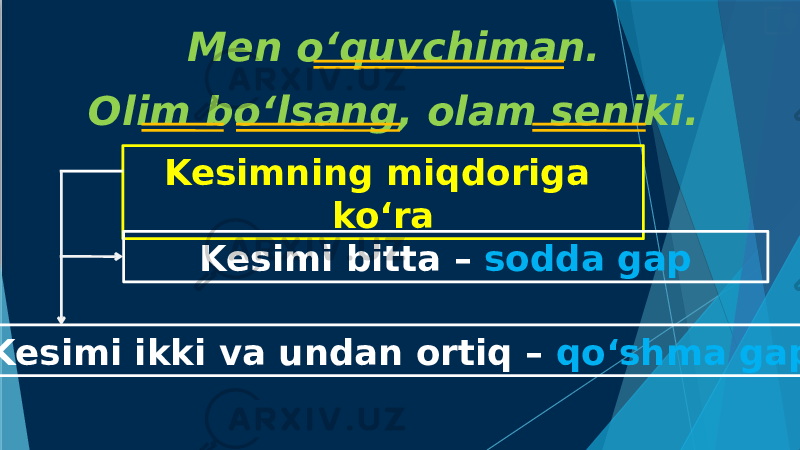 Men o‘quvchiman. Olim bo‘lsang, olam seniki. Kesimning miqdoriga ko‘ra Kesimi bitta – sodda gap Kesimi ikki va undan ortiq – qo‘shma gap 