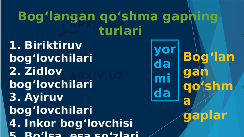 1. Biriktiruv bog‘lovchilari 2. Zidlov bog‘lovchilari 3. Ayiruv bog‘lovchilari 4. Inkor bog‘lovchisi 5. Bo‘lsa, esa so‘zlari Bog‘lan gan qo‘shm a gaplaryor da mi daBog‘langan qo‘shma gapning turlari 