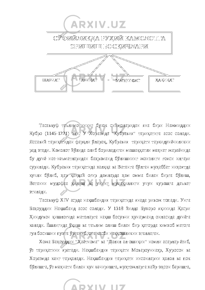 Тасаввуф таълимотининг буюк сиймоларидан яна бири Нажмиддин Кубро (1145-1221) эди. У Хоразмда &#34;Кубравия&#34; тариқатига асос солади. Яссавий тариқатидан фарқли ўлароқ, Кубравия тариқати таркидунёчиликни рад этади. Камолот йўлида олиб бориладиган машаққатли меҳнат жараёнида бу дунё ноз-неъматларидан баҳраманд бўлишнинг жоизлиги ғояси илгари сурилади. Кубравия тариқатида халққа ва Ватанга бўлган муҳаббат ниҳоятда кучли бўлиб, ҳар қандай оғир дамларда ҳам омма билан бирга бўлиш, Ватанни мудофаа қилиш ва унинг муцақиллиги учун курашга даъват этилади. Тасаввуф Х IV асрда нақшбандия тариқатида янада ривож топади. Унга Баҳоуддин Нақшбанд асос солади. У 1318 йилда Бухоро яқинида Қасри Ҳиндувон қишлоғида матоларга нақш босувчи ҳунарманд оиласида дунёга келади. Ёшлигида ўқиш ва таълим олиш билан бир қаторда кимхоб матога гул босишни пухта ўрганиб, ота касби наққошликни эгаллаган. Хожа Баҳоуддин &#34;Ҳаётнома&#34; ва &#34;Далил ал-ошиқин&#34; номли асарлар ёзиб, ўз тариқатини яратади. Нақшбандия тариқати Мовароуннаҳр, Хуросон ва Хоразмда кенг тарқалади. Нақшбандия тариқати инсонларни ҳалол ва пок бўлишга, ўз меҳнати билан кун кечиришга, муҳтожларга хайр-эҳсон беришга, СЎФИЙЛИКДА РУҲИЙ КАМОЛОТГА ЭРИШИШ БОСҚИЧЛАРИ ШАРИАТ ТАРИҚАТ МАЪРИФАТ ҲАҚИҚАТ 