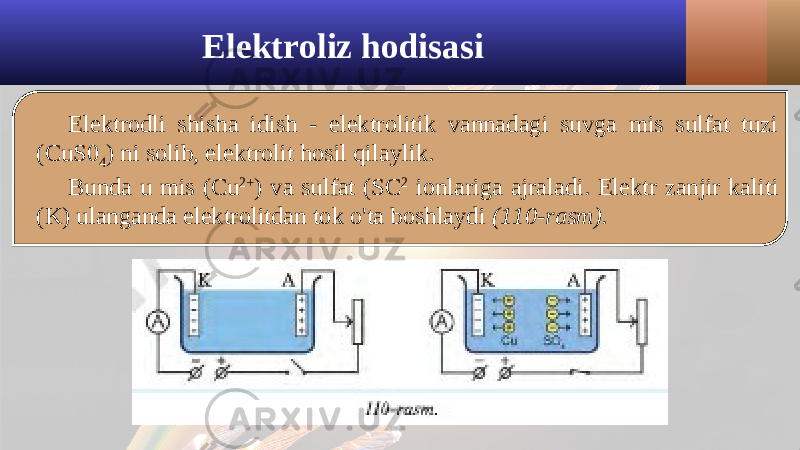 Elektroliz hodisasi Elektrodli shisha idish - elektrolitik vannadagi suvga mis sulfat tuzi (CuS0 4 ) ni solib, elektrolit hosil qilaylik. Bunda u mis (Cu 2+ ) va sulfat (SC 2 ionlariga ajraladi. Elektr zanjir kaliti (K) ulanganda elektrolitdan tok o&#39;ta boshlaydi (110-rasm). 