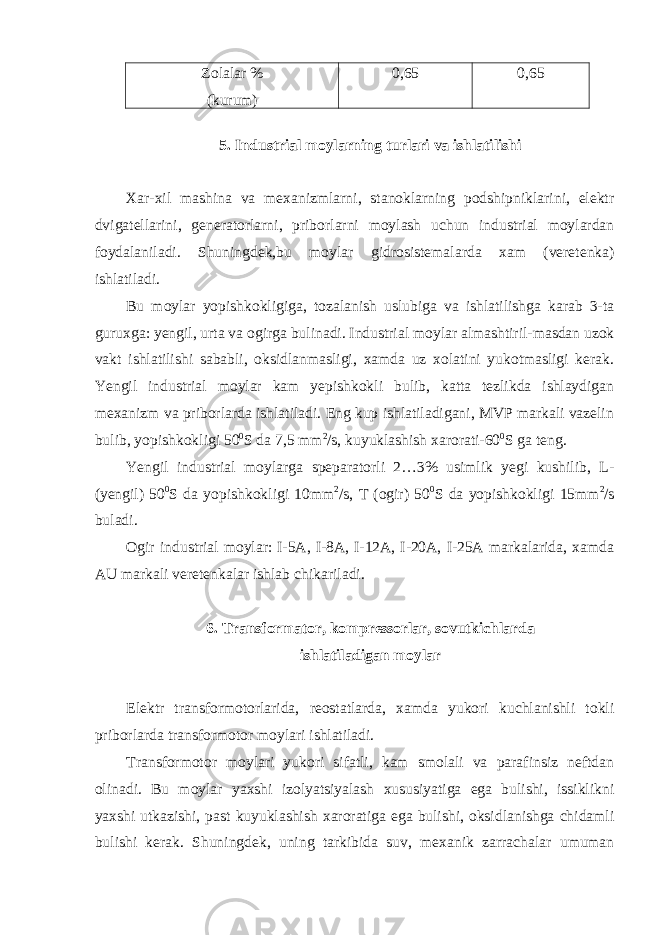 Zolalar % (kurum) 0,65 0,65 5. Industrial moylarning turlari va ishlatilishi Xar-xil mashina va mexanizmlarni, stanoklarning podshipniklarini, elektr dvigatellarini, generatorlarni, priborlarni moylash uchun industrial moylardan foydalaniladi. Shuningdek,bu moylar gidrosistemalarda xam (veretenka) ishlatiladi. Bu moylar yopishkokligiga, tozalanish uslubiga va ishlatilishga karab 3-ta guruxga: yengil, urta va ogirga bulinadi. Industrial moylar almashtiril-masdan uzok vakt ishlatilishi sababli, oksidlanmasligi, xamda uz xolatini yukotmasligi kerak. Yengil industrial moylar kam yepishkokli bulib, katta tezlikda ishlaydigan mexanizm va priborlarda ishlatiladi. Eng kup ishlatiladigani, MVP markali vazelin bulib, yopishkokligi 50 0 S da 7,5 mm 2 /s, kuyuklashish xarorati-60 0 S ga teng. Yengil industrial moylarga speparatorli 2…3% usimlik yegi kushilib, L- (yengil) 50 0 S da yopishkokligi 10mm 2 /s, T (ogir) 50 0 S da yopishkokligi 15mm 2 /s buladi. Ogir industrial moylar: I-5A, I-8A, I-12A, I-20A, I-25A markalarida, xamda AU markali veretenkalar ishlab chikariladi. 6. Transformator, kompressorlar, sovutkichlarda ishlatiladigan moylar Elektr transformotorlarida, reostatlarda, xamda yukori kuchlanishli tokli priborlarda transformotor moylari ishlatiladi. Transformotor moylari yukori sifatli, kam smolali va parafinsiz neftdan olinadi. Bu moylar yaxshi izolyatsiyalash xususiyatiga ega bulishi, issiklikni yaxshi utkazishi, past kuyuklashish xaroratiga ega bulishi, oksidlanishga chidamli bulishi kerak. Shuningdek, uning tarkibida suv, mexanik zarrachalar umuman 