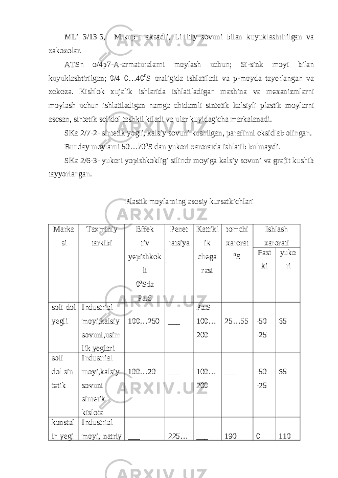 MLi 3/13-3, M-kup maksadli, Li-litiy sovuni bilan kuyuklashtirilgan va xakozolar. ATSn o/4p7-A-armaturalarni moylash uchun; Si-sink moyi bilan kuyuklashtirilgan; 0/4 0…40 0 S oraligida ishlatiladi va p-moyda tayerlangan va xokoza. Kishlok xujalik ishlarida ishlatiladigan mashina va mexanizmlarni moylash uchun ishlatiladigan namga chidamli sintetik kalsiyli plastik moylarni asosan, sintetik solidol tashkil kiladi va ular kuyidagicha markalanadi. SKa 2/7-2- sintetik yogli, kalsiy sovuni kushilgan, parafinni oksidlab olingan. Bunday moylarni 50…70 0 S dan yukori xaroratda ishlatib bulmaydi. SKa 2/6-3- yukori yopishkokligi silindr moyiga kalsiy sovuni va grafit kushib tayyorlangan. Plastik moylarning asosiy kursatkichlari Marka si Taxminiy tarkibi Effek tiv yepishkok li 0 0 Sda Pa.S Penet ratsiya Kattikl ik chega rasi tomchi xarorat 0 S Ishlash xarorati Past ki yuko ri soli dol yegli Industrial moyi,kalsiy sovuni,usim lik yeglari 100…250 ___ Pa.S 100… 200 25…55 -50 -25 65 soli dol sin tetik Industrial moyi,kalsiy sovuni sintetik kislota 100…20 ___ 100… 200 ___ -50 -25 65 konstal in yegi Industrial moyi, natriy ___ 225… ___ 190 0 110 