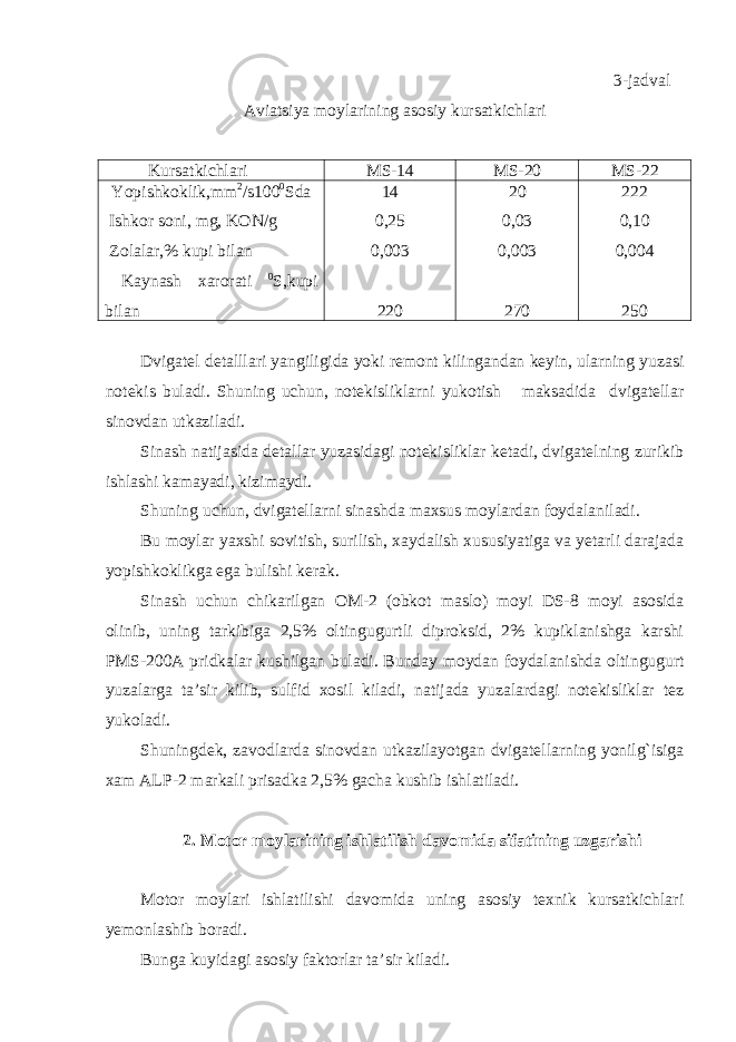  3-jadval Aviatsiya moylarining asosiy kursatkichlari Kursatkichlari MS-14 MS-20 MS-22 Yopishkoklik,mm 2 /s100 0 Sda Ishkor soni, mg, KON/g Zolalar,% kupi bilan Kaynash xarorati 0 S,kupi bilan 14 0,25 0,003 220 20 0,03 0,003 270 222 0,10 0,004 250 Dvigatel detalllari yangiligida yoki remont kilingandan keyin, ularning yuzasi notekis buladi. Shuning uchun, notekisliklarni yukotish maksadida dvigatellar sinovdan utkaziladi. Sinash natijasida detallar yuzasidagi notekisliklar ketadi, dvigatelning zurikib ishlashi kamayadi, kizimaydi. Shuning uchun, dvigatellarni sinashda maxsus moylardan foydalaniladi. Bu moylar yaxshi sovitish, surilish, xaydalish xususiyatiga va yetarli darajada yopishkoklikga ega bulishi kerak. Sinash uchun chikarilgan OM-2 (obkot maslo) moyi DS-8 moyi asosida olinib, uning tarkibiga 2,5% oltingugurtli diproksid, 2% kupiklanishga karshi PMS-200A pridkalar kushilgan buladi. Bunday moydan foydalanishda oltingugurt yuzalarga ta’sir kilib, sulfid xosil kiladi, natijada yuzalardagi notekisliklar tez yukoladi. Shuningdek, zavodlarda sinovdan utkazilayotgan dvigatellarning yonilg`isiga xam ALP-2 markali prisadka 2,5% gacha kushib ishlatiladi. 2. Motor moylarining ishlatilish davomida sifatining uzgarishi Motor moylari ishlatilishi davomida uning asosiy texnik kursatkichlari yemonlashib boradi. Bunga kuyidagi asosiy faktorlar ta’sir kiladi. 