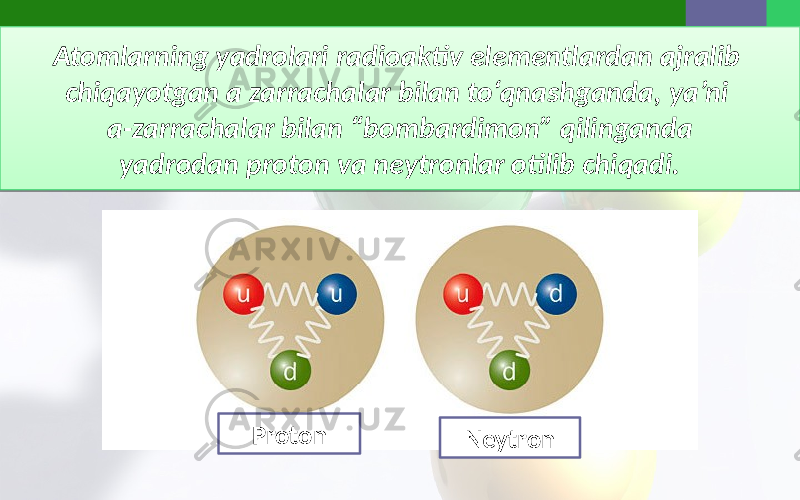 Atomlarning yadrolari radioaktiv elementlardan ajralib chiqayotgan a zarrachalar bilan to‘qnashganda, ya’ni a-zarrachalar bilan “bombardimon” qilinganda yadrodan proton va neytronlar otilib chiqadi. Proton Neytron01 14 07 0607 