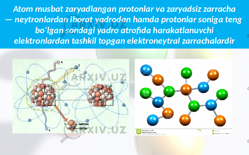 Atom musbat zaryadlangan protonlar va zaryadsiz zarracha — neytronlardan iborat yadrodan hamda protonlar soniga teng bo‘lgan sondagi yadro atrofida harakatlanuvchi elektronlardan tashkil topgan elektroneytral zarrachalardir 