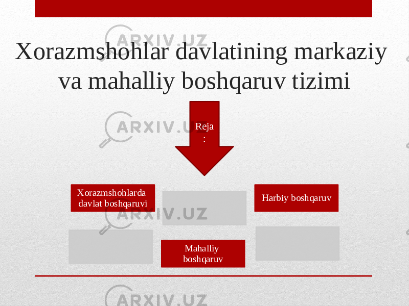 Xorazmshohlar davlatining markaziy va mahalliy boshqaruv tizimi Xorazmshohlarda davlat boshqaruvi Mahalliy boshqaruv Harbiy boshqaruvReja : 