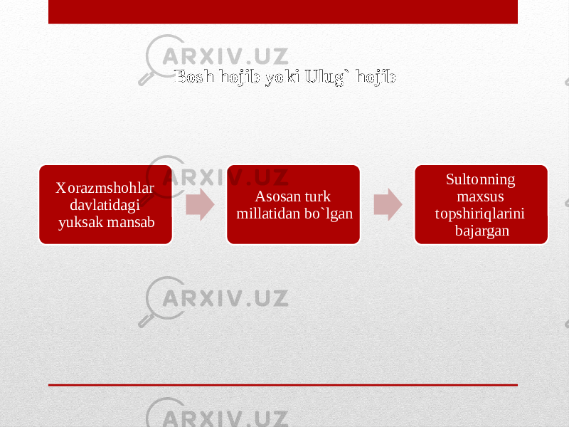 Xorazmshohlar davlatidagi yuksak mansab Asosan turk millatidan bo`lgan Sultonning maxsus topshiriqlarini bajarganBosh hojib yoki Ulug` hojib 