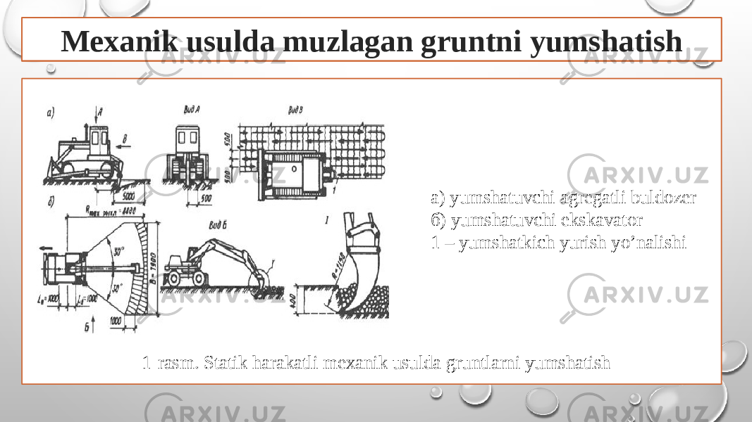 Mexanik usulda muzlagan gruntni yumshatish 1-rasm. Statik harakatli mexanik usulda gruntlarni yumshatish а) yumshatuvchi agregatli buldozer б) yumshatuvchi ekskavator 1 – yumshatkich yurish yo’nalishi 