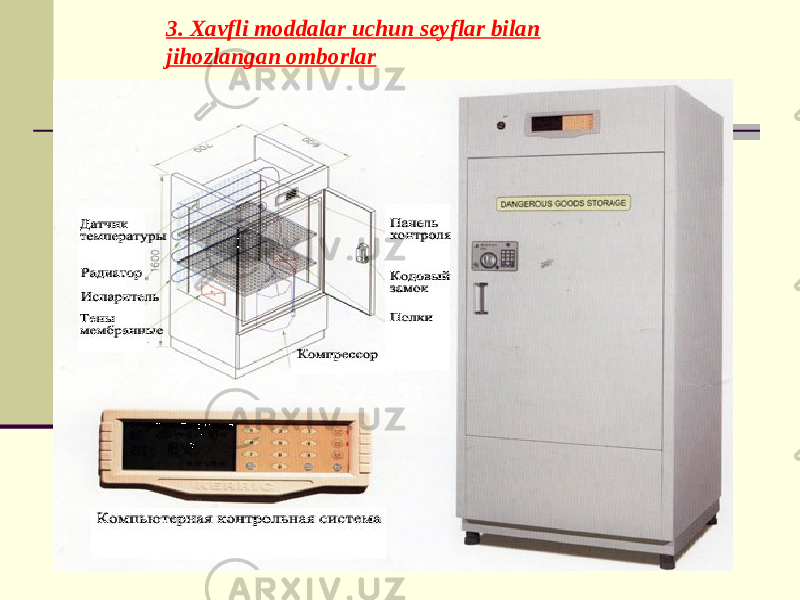 3. Xavfli moddalar uchun seyflar bilan jihozlangan omborlar 