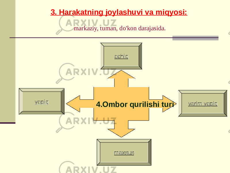 yopiq ochiq yarim yopiq maxsus4.Ombor qurilishi turi3. Harakatning joylashuvi va miqyosi: markaziy, tuman, do&#39;kon darajasida. 