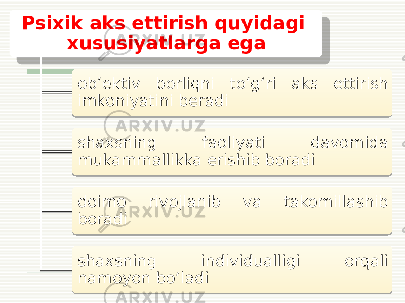 Psixik aks ettirish quyidagi xususiyatlarga ega ob’ektiv borliqni to‘g‘ri aks ettirish imkoniyatini beradi shaxsning faoliyati davomida mukammallikka erishib boradi doimo rivojlanib va takomillashib boradi shaxsning individualligi orqali namoyon bo‘ladi1B 09 0813 03 04 21 09 13 04 10 