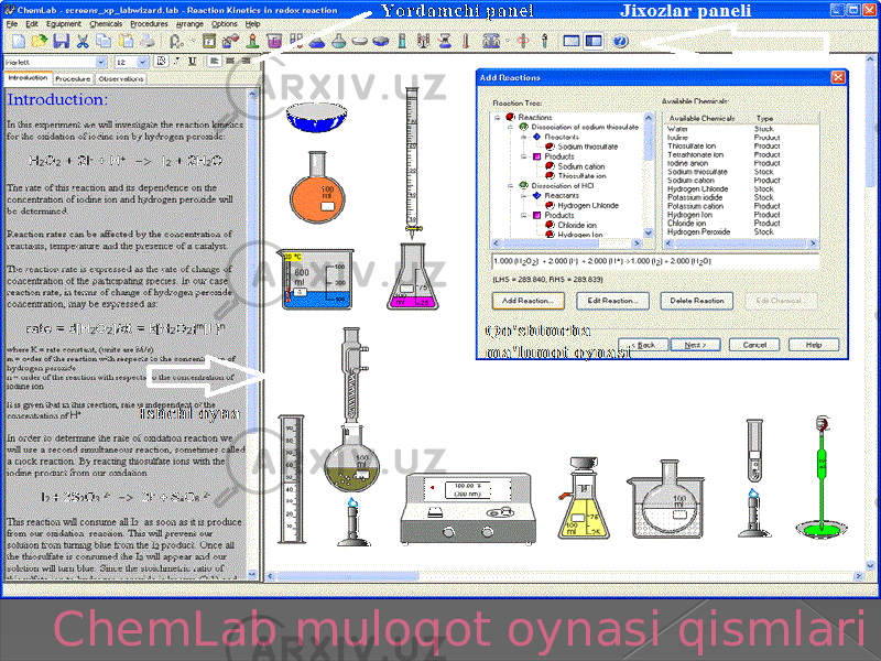 ChemLab muloqot oynasi qismlari 