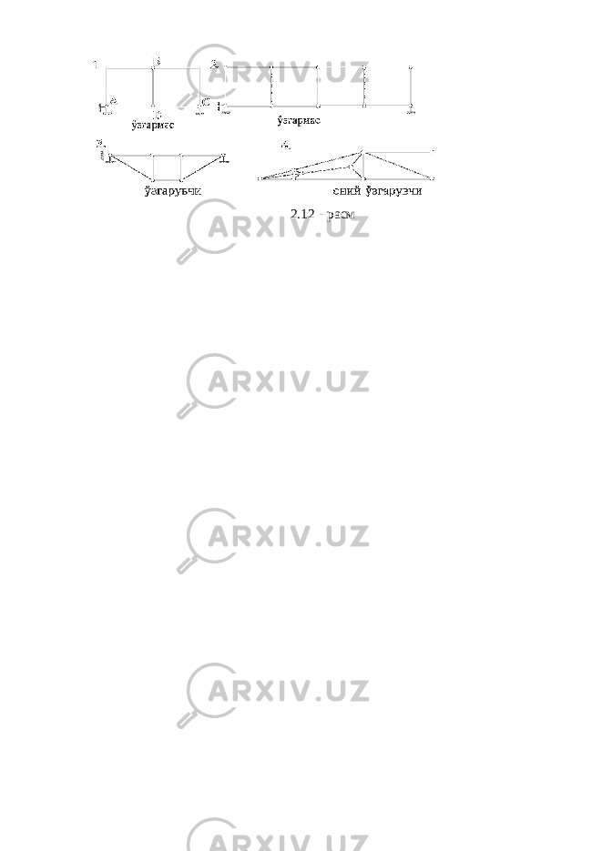  2.12 - расм 