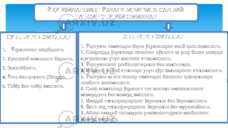 ЎҚУВЧИЛАРНИНГ ЎЗЛАШТИРИШИГА САЛБИЙ ТАЪСИР ЭТУВЧИ ОМИЛЛАР СУБЪЕКТИВ ОМИЛЛАР 1. Ўқувчининг лоқайдлиги. 2. Нуқсоний камчилиги борлиги. 3. Эркатойлиги. 4. Ўғил ёки қизлиги (Гендер). 5. Тайёр ёки тайёр эмаслиги. ОБЪЕКТИВ ОМИЛЛАР 1. Ўқитувчи томонидан барча ўқувчиларни жалб қила олмаслиги. 2. Синфларда ўқувчилар сонининг кўплиги ва улар билан алоҳида шуғулланиш учун вақтнинг етишмаслиги. 3. Ўқитувчининг рағбатлантириши ёки камситиши. 4. Мавзуни англаб етишлари учун кўргазмаларнинг етишмаслиги. 5. Ўқитувчи ва ота-оналар томонидан боланинг қизиқишлари инобатга олинмаслиги. 6. Синф жамоасида ўқувчига тан олиниш имкониятининг мавжудлиги ёки мавжуд эмаслиги. 7. Ижодий топшириқларнинг берилиши ёки берилмаслиги. 8. Ёшга оид топшириқларнинг берилиши ёки мураккаблиги. 9. Айнан ижодий тасаввурни ривожлантирувчи манбаанинг мавжуд эмаслиги. 