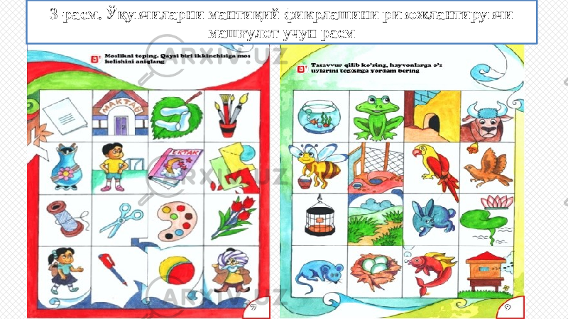 3-расм. Ўқувчиларни мантиқий фикрлашини ривожлантирувчи машғулот учун расм 