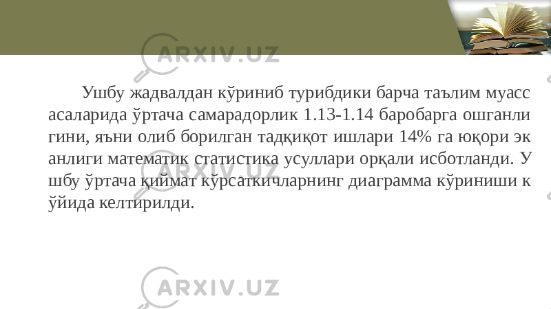  Ушбу жадвалдан кўриниб турибдики барча таълим муасс асаларида ўртача самарадорлик 1.13-1.14 баробарга ошганли гини, яъни олиб борилган тадқиқот ишлари 14% га юқори эк анлиги математик статистика усуллари орқали исботланди. У шбу ўртача қиймат кўрсаткичларнинг диаграмма кўриниши к ўйида келтирилди. 