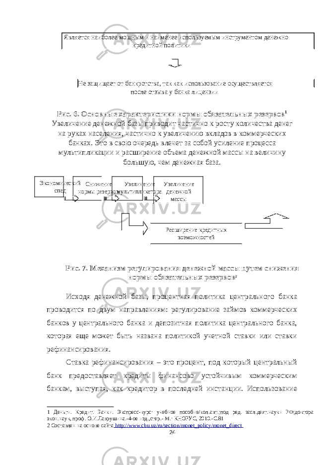  Является наиболее мощным и наименее используемым инструментом денежно- кредитной политики Не защищает от банкротства, так как использование осуществляется после отзыва у банка лицензии Рис. 6. Основные характеристики нормы обязательных резервов 1 Увеличение денежной базы приводит частично к росту количества денег на руках населения, частично к увеличению вкладов в коммерческих банках. Это в свою очередь влечет за собой усиление процесса мультипликации и расширение объема денежной массы на величину большую, чем денежная база. Экономический спад Снижение нормы резервов Увеличение мультипликатора Увеличение денежной массы Расширение кредитных возможностей Рис. 7. Механизм регулирования денежной массы путем снижения нормы обязательных резервов 2 Исходя денежной базы, процентная политика центрального банка проводится по двум направлениям: регулирование займов коммерческих банков у центрального банка и депозитная политика центрального банка, которая еще может быть названа политикой учетной ставки или ставки рефинансирования. Ставка рефинансирования – это процент, под который центральный банк предоставляет кредиты финансово устойчивым коммерческим банкам, выступая, как кредитор в последней инстанции. Использование 1 Деньги. Кредит. Банки. Экспресс-курс: учебное пособие/кол.авт.;под ред. засл.деят.науки РФ;доктора экон.наук, проф. О.И.Лаврушина.-4-ое изд.,стер.- М.: КНОРУС, 2010.-С.81 2 Составлен на основе сайта http://www.cbu.uz/ru/section/monet_policy/monet_direct 24 