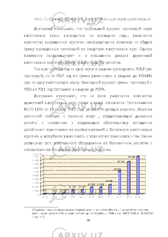 Рис. 11. Сумма транзакций, осуществленных через пластиковые карты 2 Диаграмма показывает, что наибольший прирост транзакций через пластиковые карты приходиться на последние годы, увеличение количество выпущенных карточек непосредственно повлияло на общую сумму проведенных транзакций по средствам пластиковых карт. Однако положение свидетельствует и о повышения доверия держателей пластиковых карточек к этому новому средству расчетов. Так если на 2004 год на одну карту в среднем приходилось 258,8 сум транзакций, то на 2012 год эта сумма увеличилась в среднем до 1231485 сум на одну пластиковую карту. Ежегодный прирост суммы транзакций с 2005 по 2011 год составляет в среднем до 200%. Диаграмма показывает, что на фоне увеличения количества держателей пластиковых карт, также в целях исполнения Постановления №ПП-1325 1 от 19 апреля 2010 года регламентирующих перечень объектов розничной торговли и оказания услуг , осуществляющих денежные расчёты с населением и подлежащих обязательному оснащению расчётными терминалами по приёму платежей с банковских пластиковых карточек в республике увеличилось и количество терминалов и тем самым расширили сети специального оборудования по безналичным расчётам с использованием банковских пластиковых карточек. . 1 О дополнительных мерах по дальнейшему развитию системы безналичных расчётов на основе пластиковых карточек:Постановление Президента Республики Узбекистан №ПП-1325 от 19.04.2010 г., пункт 2 38 