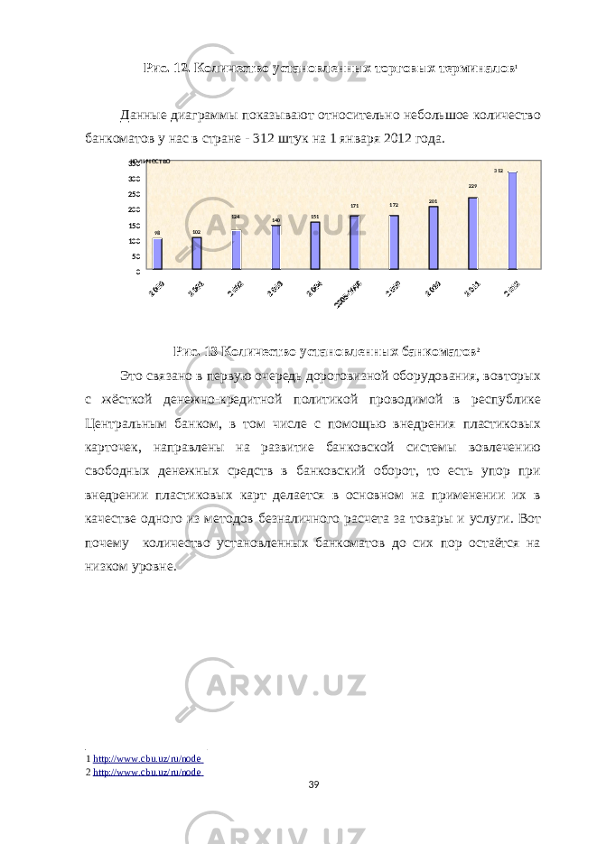 Рис. 12. Количество установленных торговых терминалов 1 Данные диаграммы показывают относительно небольшое количество банкоматов у нас в стране - 312 штук на 1 января 2012 года. Рис. 13 Количество установленных банкоматов 2 Это связано в первую очередь дороговизной оборудования, вовторых с жёсткой денежно-кредитной политикой проводимой в республике Центральным банком, в том числе с помощью внедрения пластиковых карточек, направлены на развитие банковской системы вовлечению свободных денежных средств в банковский оборот, то есть упор при внедрении пластиковых карт делается в основном на применении их в качестве одного из методов безналичного расчета за товары и услуги. Вот почему количество установленных банкоматов до сих пор остаётся на низком уровне. 1 http://www.cbu.uz/ru/node 2 http://www.cbu.uz/ru/node 39 98 102 140 151 201 312 229 171 172 124 050100150200250300350 количество 