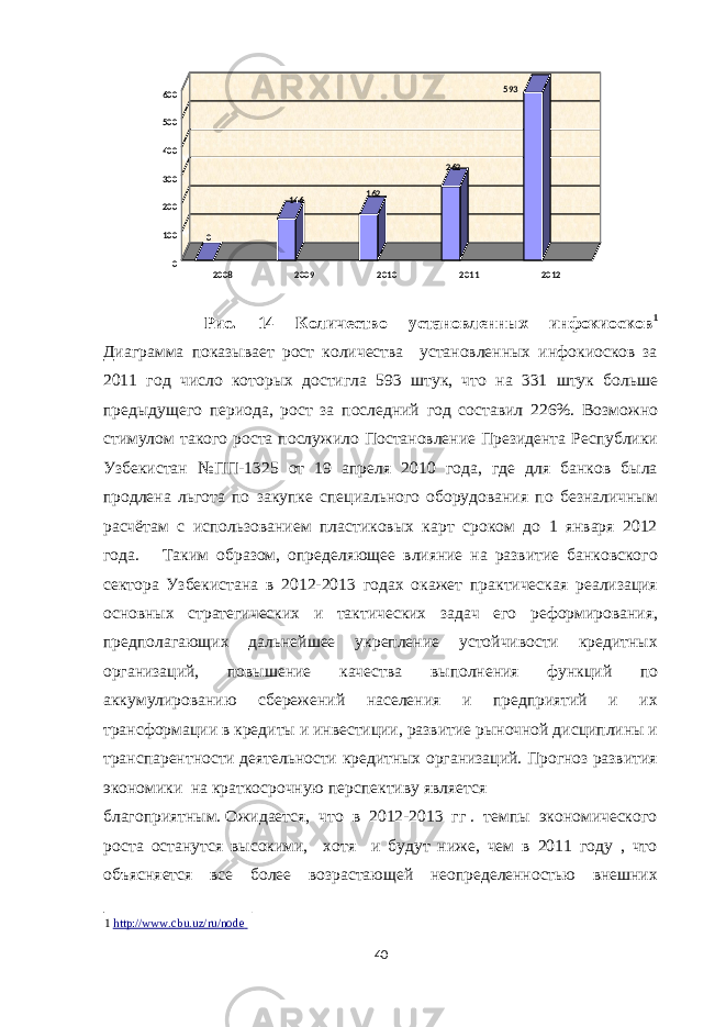 Рис. 14 Количество установленных инфокиосков 1 Диаграмма показывает рост количества установленных инфокиосков за 2011 год число которых достигла 593 штук, что на 331 штук больше предыдущего периода, рост за последний год составил 226%. Возможно стимулом такого роста послужило Постановление Президента Республики Узбекистан №ПП-1325 от 19 апреля 2010 года, где для банков была продлена льгота по закупке специального оборудования по безналичным расчётам с использованием пластиковых карт сроком до 1 января 2012 года. Таким образом, определяющее влияние на развитие банковского сектора Узбекистана в 2012-2013 годах окажет практическая реализация основных стратегических и тактических задач его реформирования, предполагающих дальнейшее укрепление устойчивости кредитных организаций, повышение качества выполнения функций по аккумулированию сбережений населения и предприятий и их трансформации в кредиты и инвестиции, развитие рыночной дисциплины и транспарентности деятельности кредитных организаций. Прогноз развития экономики на краткосрочную перспективу является благоприятным. Ожидается, что в 2012-2013 гг . темпы экономического роста останутся высокими, хотя и будут ниже, чем в 2011 году , что объясняется все более возрастающей неопределенностью внешних 1 http://www.cbu.uz/ru/node 40 0 146 162 262 593 0100200300400500600 2008 2009 2010 2011 2012 