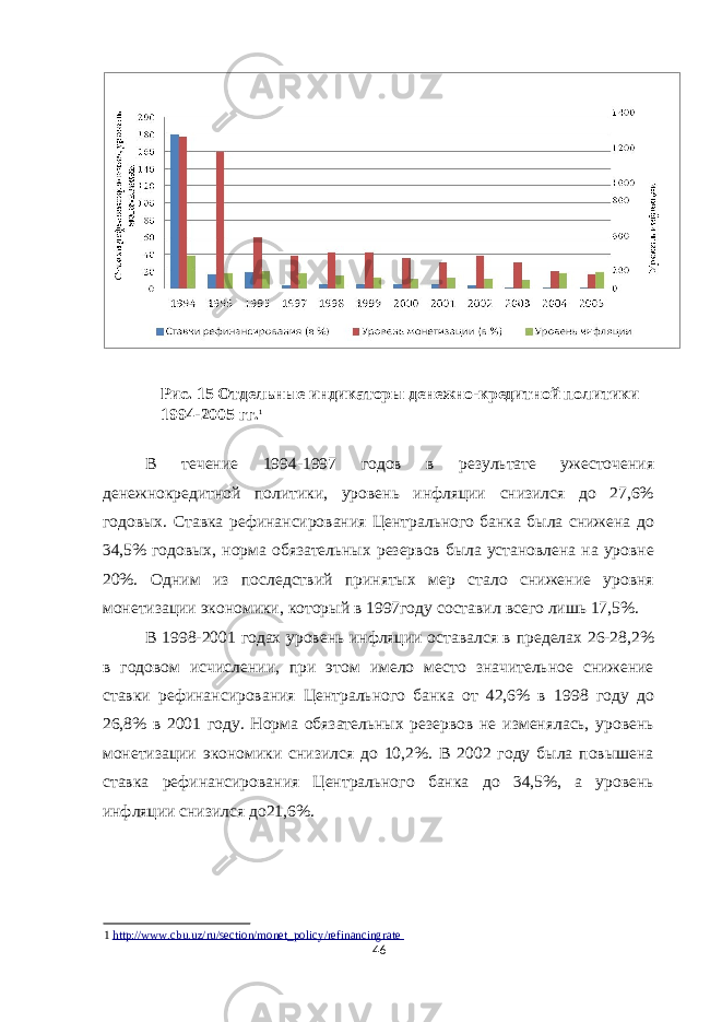  Рис. 15 Отдельные индикаторы денежно-кредитной политики 1994-2005 гг. 1 В течение 1994-1997 годов в результате ужесточения денежнокредитной политики, уровень инфляции снизился до 27,6% годовых. Ставка рефинансирования Центрального банка была снижена до 34,5% годовых, норма обязательных резервов была установлена на уровне 20%. Одним из последствий принятых мер стало снижение уровня монетизации экономики, который в 1997году составил всего лишь 17,5%. В 1998-2001 годах уровень инфляции оставался в пределах 26-28,2% в годовом исчислении, при этом имело место значительное снижение ставки рефинансирования Центрального банка от 42,6% в 1998 году до 26,8% в 2001 году. Норма обязательных резервов не изменялась, уровень монетизации экономики снизился до 10,2%. В 2002 году была повышена ставка рефинансирования Центрального банка до 34,5%, а уровень инфляции снизился до21,6%. 1 http://www.cbu.uz/ru/section/monet_policy/refinancingrate 46 