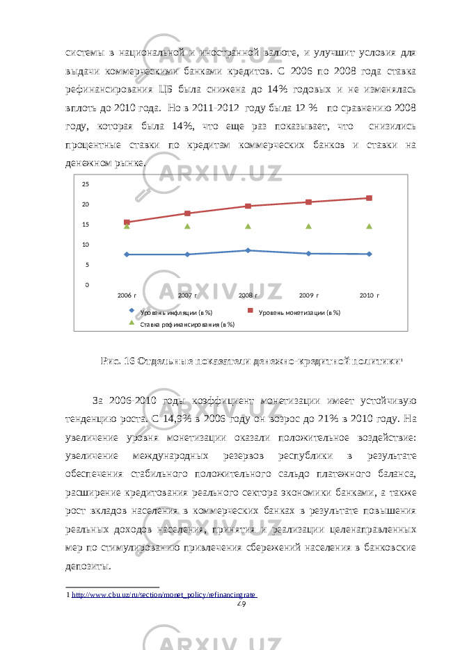 системы в национальной и иностранной валюте, и улучшит условия для выдачи коммерческими банками кредитов. С 2006 по 2008 года ставка рефинансирования ЦБ была снижена до 14% годовых и не изменялась вплоть до 2010 года. Но в 2011-2012 году была 12 % по сравнению 2008 году, которая была 14%, что еще раз показывает, что снизились процентные ставки по кредитам коммерческих банков и ставки на денежном рынке. Рис. 16 Отдельные показатели денежно-кредитной политики 1 За 2006-2010 годы коэффициент монетизации имеет устойчивую тенденцию роста. С 14,9% в 2006 году он возрос до 21% в 2010 году. На увеличение уровня монетизации оказали положительное воздействие: увеличение международных резервов республики в результате обеспечения стабильного положительного сальдо платежного баланса, расширение кредитования реального сектора экономики банками, а также рост вкладов населения в коммерческих банках в результате повышения реальных доходов населения, принятия и реализации целенаправленных мер по стимулированию привлечения сбережений населения в банковские депозиты. 1 http://www.cbu.uz/ru/section/monet_policy/refinancingrate 49 0510152025 2006 г 2007 г 2008 г 2009 г 2010 г Уровень инфляции (в %) Уровень монетизации (в %) Ставка рефинансирования (в %) 