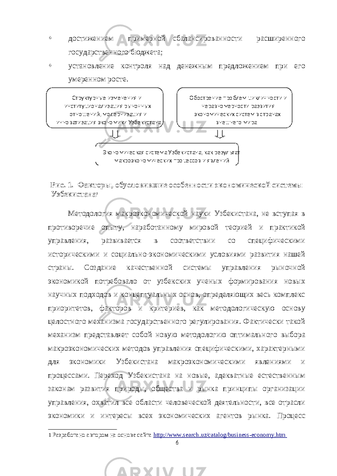  достижением примерной сбалансированности расширенного государственного бюджета;  установление контроля над денежным предложением при его умеренном росте. Рис. 1. Факторы, обусловившие особенности экономической системы Узбекистана 1 Методология макроэкономической науки Узбекистана, не вступая в противоречие опыту, наработанному мировой теорией и практикой управления, развивается в соответствии со специфическими историческими и социально-экономическими условиями развития нашей страны. Создание качественной системы управления рыночной экономикой потребовало от узбекских ученых формирования новых научных подходов и концептуальных основ, определяющих весь комплекс приоритетов, факторов и критериев, как методологическую основу целостного механизма государственного регулирования. Фактически такой механизм представляет собой новую методологию оптимального выбора макроэкономических методов управления специфическими, характерными для экономики Узбекистана макроэкономическими явлениями и процессами. Переход Узбекистана на новые, адекватные естественным законам развития природы, общества и рынка принципы организации управления, охватил все области человеческой деятельности, все отрасли экономики и интересы всех экономических агентов рынка. Процесс 1 Разработано автором на основе сайта http://www.search.uz/catalog/business - economy.htm 6 Структурные изменения и институционализация рыночных отношений, модернизация и инноватизация экономики Узбекистана Обострение проблем цикличности и неравномерности развития экономических систем в странах внешнего мира Экономическая система Узбекистана, как результат макроэкономических процессов и явлений 