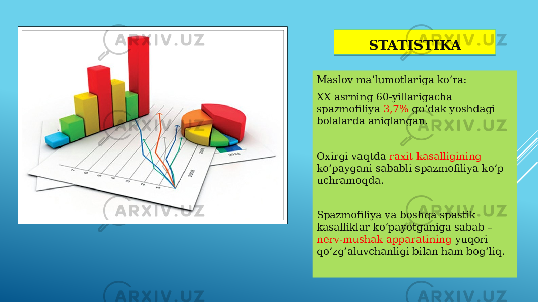 STATISTIKA Maslov ma’lumotlariga ko’ra: XX asrning 60-yillarigacha spazmofiliya 3,7% go’dak yoshdagi bolalarda aniqlangan. Oxirgi vaqtda raxit kasalligining ko’paygani sababli spazmofiliya ko’p uchramoqda. Spazmofiliya va boshqa spastik kasalliklar ko’payotganiga sabab – nerv-mushak apparatining yuqori qo’zg’aluvchanligi bilan ham bog’liq.01 