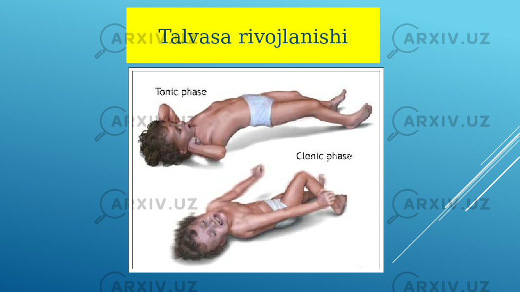 Talvasa rivojlanishi 