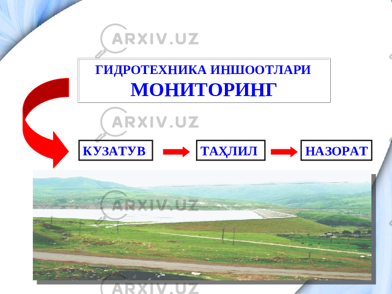 ГИДРОТЕХНИКА ИНШООТЛАРИ МОНИТОРИНГ КУЗАТУВ ТАҲЛИЛ НАЗОРАТ 