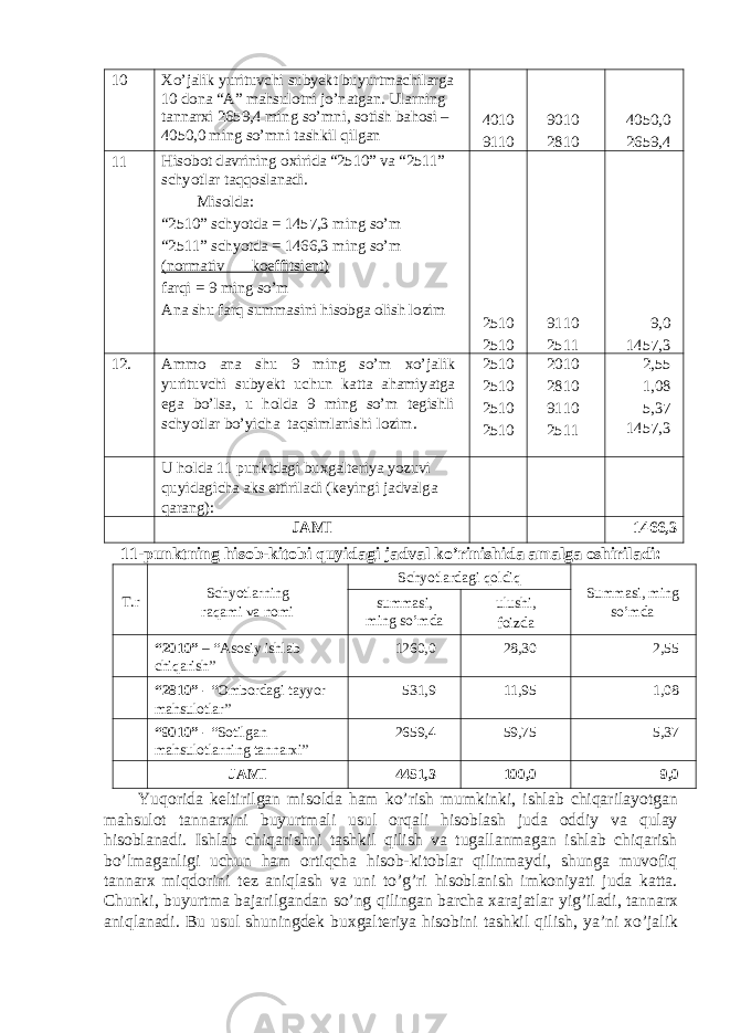 10 Xo’jalik yurituvchi subyekt buyurtmachilarga 10 dona “A” mahsulotni jo’natgan. Ularning tannarxi 2659,4 ming so’mni, sotish bahosi – 4050,0 ming so’mni tashkil qilgan 4010 9110 9010 2810 4050,0 2659,4 11 Hisobot davrining oxirida “2510” va “2511” schyotlar taqqoslanadi. Misolda: “2510” schyotda = 1457,3 ming so’m “2511” schyotda = 1466,3 ming so’m (normativ koeffitsient) farqi = 9 ming so’m Ana shu farq summasini hisobga olish lozim 2510 2510 9110 2511 9,0 1457,3 12. Ammo ana shu 9 ming so’m xo’jalik yurituvchi subyekt uchun katta ahamiyatga ega bo’lsa, u holda 9 ming so’m tegishli schyotlar bo’yicha taqsimlanishi lozim. 2510 2510 2510 2510 2010 2810 9110 2511 2,55 1,08 5,37 1457,3 U holda 11 punktdagi buxgalteriya yozuvi quyidagicha aks ettiriladi (keyingi jadvalga qarang): JAMI 1466,3 11-punktning hisob-kitobi quyidagi jadval ko’rinishida amalga oshiriladi: T.r Schyotlarning raqami va nomi Schyotlardagi qoldiq Summasi, ming so’mdasummasi, ming so’mda ulushi, foizda “2010” – “Asosiy ishlab chiqarish” 1260,0 28,30 2,55 “2810” - “Ombordagi tayyor mahsulotlar” 531,9 11,95 1,08 “9010” - “Sotilgan mahsulotlarning tannarxi” 2659,4 59,75 5,37 JAMI 4451,3 100,0 9,0 Yuqorida keltirilgan misolda ham ko’rish mumkinki, ishlab chiqarilayotgan mahsulot tannarxini buyurtmali usul orqali hisoblash juda oddiy va qulay hisoblanadi. Ishlab chiqarishni tashkil qilish va tugallanmagan ishlab chiqarish bo’lmaganligi uchun ham ortiqcha hisob-kitoblar qilinmaydi, shunga muvofiq tannarx miqdorini tez aniqlash va uni to’g’ri hisoblanish imkoniyati juda katta. Chunki , buyurtma bajarilgandan so ’ ng qilingan barcha xarajatlar yig ’ iladi , tannarx aniqlanadi . Bu usul shuningdek buxgalteriya hisobini tashkil qilish , ya ’ ni xo ’ jalik 