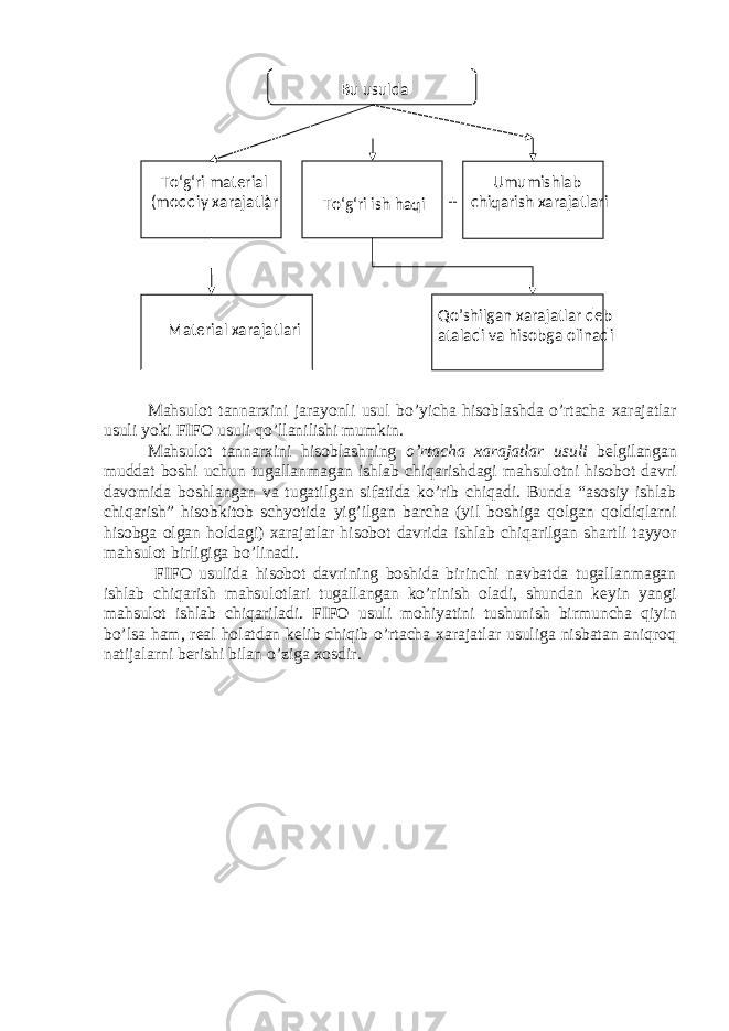 Mahsulot tannarxini jarayonli usul bo’yicha hisoblashda o’rtacha xarajatlar usuli yoki FIFO usuli qo’llanilishi mumkin. Mahsulot tannarxini hisoblashning o’rtacha xarajatlar usuli belgilangan muddat boshi uchun tugallanmagan ishlab chiqarishdagi mahsulotni hisobot davri davomida boshlangan va tugatilgan sifatida ko’rib chiqadi. Bunda “asosiy ishlab chiqarish” hisobkitob schyotida yig’ilgan barcha (yil boshiga qolgan qoldiqlarni hisobga olgan holdagi) xarajatlar hisobot davrida ishlab chiqarilgan shartli tayyor mahsulot birligiga bo’linadi. FIFO usulida hisobot davrining boshida birinchi navbatda tugallanmagan ishlab chiqarish mahsulotlari tugallangan ko’rinish oladi, shundan keyin yangi mahsulot ishlab chiqariladi. FIFO usuli mohiyatini tushunish birmuncha qiyin bo’lsa ham, real holatdan kelib chiqib o’rtacha xarajatlar usuliga nisbatan aniqroq natijalarni berishi bilan o’ziga xosdir. Bu usulda Material xarajatlari Qo’shilgan xarajatlar deb ataladi va hisobga olinadi Umumishlab chiqarish xarajatlari To‘g‘ri ish haqiTo‘g‘ri material ( moddiy xarajatlar ) + 