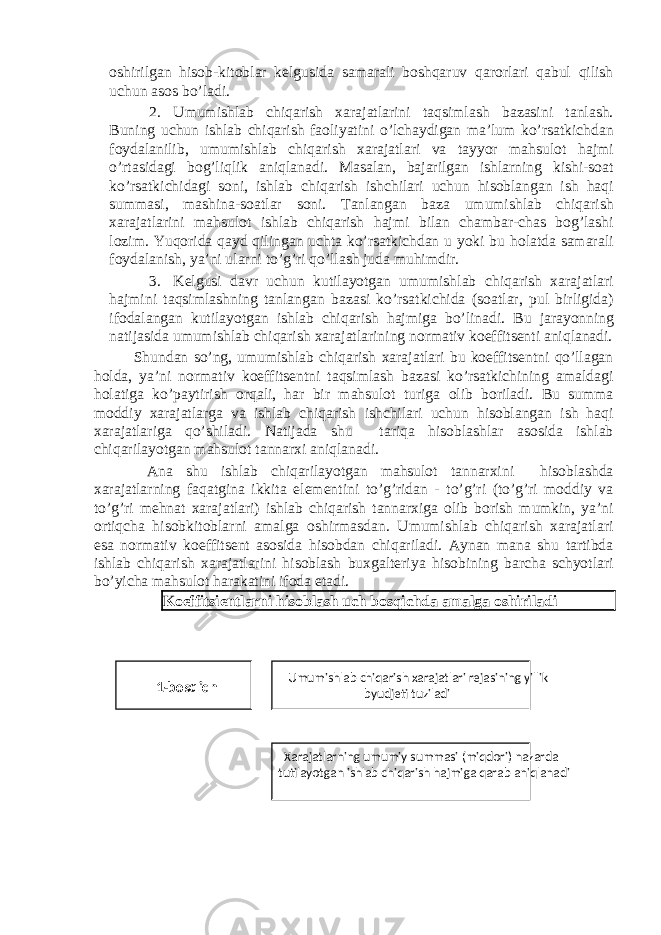 oshirilgan hisob-kitoblar kelgusida samarali boshqaruv qarorlari qabul qilish uchun asos bo’ladi. 2. Umumishlab chiqarish xarajatlarini taqsimlash bazasini tanlash. Buning uchun ishlab chiqarish faoliyatini o’lchaydigan ma’lum ko’rsatkichdan foydalanilib, umumishlab chiqarish xarajatlari va tayyor mahsulot hajmi o’rtasidagi bog’liqlik aniqlanadi. Masalan, bajarilgan ishlarning kishi-soat ko’rsatkichidagi soni, ishlab chiqarish ishchilari uchun hisoblangan ish haqi summasi, mashina-soatlar soni. Tanlangan baza umumishlab chiqarish xarajatlarini mahsulot ishlab chiqarish hajmi bilan chambar-chas bog’lashi lozim. Yuqorida qayd qilingan uchta ko’rsatkichdan u yoki bu holatda samarali foydalanish, ya’ni ularni to’g’ri qo’llash juda muhimdir. 3. Kelgusi davr uchun kutilayotgan umumishlab chiqarish xarajatlari hajmini taqsimlashning tanlangan bazasi ko’rsatkichida (soatlar, pul birligida) ifodalangan kutilayotgan ishlab chiqarish hajmiga bo’linadi. Bu jarayonning natijasida umumishlab chiqarish xarajatlarining normativ koeffitsenti aniqlanadi. Shundan so’ng, umumishlab chiqarish xarajatlari bu koeffitsentni qo’llagan holda, ya’ni normativ koeffitsentni taqsimlash bazasi ko’rsatkichining amaldagi holatiga ko’paytirish orqali, har bir mahsulot turiga olib boriladi. Bu summa moddiy xarajatlarga va ishlab chiqarish ishchilari uchun hisoblangan ish haqi xarajatlariga qo’shiladi. Natijada shu tariqa hisoblashlar asosida ishlab chiqarilayotgan mahsulot tannarxi aniqlanadi. Ana shu ishlab chiqarilayotgan mahsulot tannarxini hisoblashda xarajatlarning faqatgina ikkita elementini to’g’ridan - to’g’ri (to’g’ri moddiy va to’g’ri mehnat xarajatlari) ishlab chiqarish tannarxiga olib borish mumkin, ya’ni ortiqcha hisobkitoblarni amalga oshirmasdan. Umumishlab chiqarish xarajatlari esa normativ koeffitsent asosida hisobdan chiqariladi. Aynan mana shu tartibda ishlab chiqarish xarajatlarini hisoblash buxgalteriya hisobining barcha schyotlari bo’yicha mahsulot harakatini ifoda etadi. Koeffitsientlarni hisoblash uch bosqichda amalga oshiriladi 1- bosqich Umumishlab chiqarish xarajatlari rejasining yillik byudjeti tuziladi Xarajatlarning umumiy summasi (miqdori) nazarda tutilayotgan ishlab chiqarish hajmiga qarab aniqlanadi 