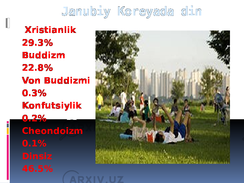 Janubiy Koreyada din     Xristianlik 29.3% Buddizm 22.8% Von Buddizmi 0.3% Konfutsiylik 0.2% Cheondoizm  0.1% Dinsiz 46.5% 