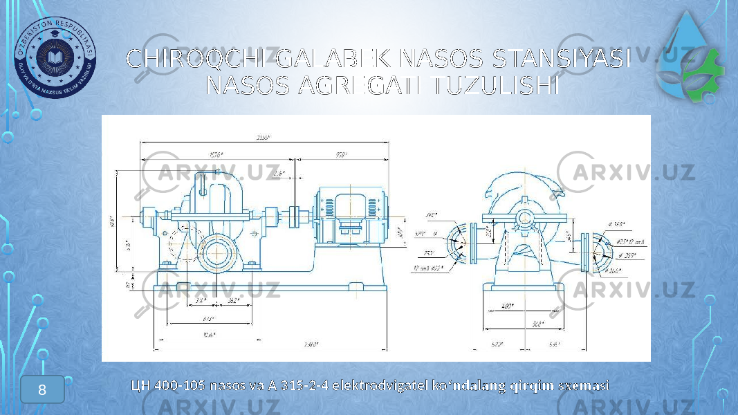 CHIROQCHI GALABEK NASOS STANSIYASI NASOS AGREGATI TUZULISHI ЦН 400-105 nasos va А 315-2-4 elektrodvigatel ko ‘ndalang qirqim sxemasi 8 