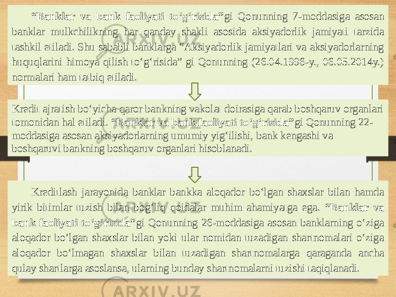 “ Banklar va bank faoliyati toʻgʻrisida” gi Qonunning 7-moddasiga asosan banklar mulkchilikning har qanday shakli asosida aksiyadorlik jamiyati tarzida tashkil etiladi. Shu sababli banklarga “Aksiyadorlik jamiyatlari va aksiyadorlarning huquqlarini himoya qilish toʻgʻrisida” gi Qonunning (26.04.1996-y., 06.05.2014y.) normalari ham tatbiq etiladi. Kredit ajratish boʻyicha qaror bankning vakolat doirasiga qarab boshqaruv organlari tomonidan hal etiladi. “Banklar va bank faoliyati toʻgʻrisida” gi Qonunning 22- moddasiga asosan aksiyadorlarning umumiy yigʻilishi, bank kengashi va boshqaruvi bankning boshqaruv organlari hisoblanadi. Kreditlash jarayonida banklar bankka aloqador boʻlgan shaxslar bilan hamda yirik bitimlar tuzish bilan bogʻliq qoidalar muhim ahamiyatga ega. “Banklar va bank faoliyati toʻgʻrisida” gi Qonunning 26-moddasiga asosan banklarning oʻziga aloqador boʻlgan shaxslar bilan yoki ular nomidan tuzadigan shartnomalari oʻziga aloqador boʻlmagan shaxslar bilan tuzadigan shartnomalarga qaraganda ancha qulay shartlarga asoslansa, ularning bunday shartnomalarni tuzishi taqiqlanadi. 