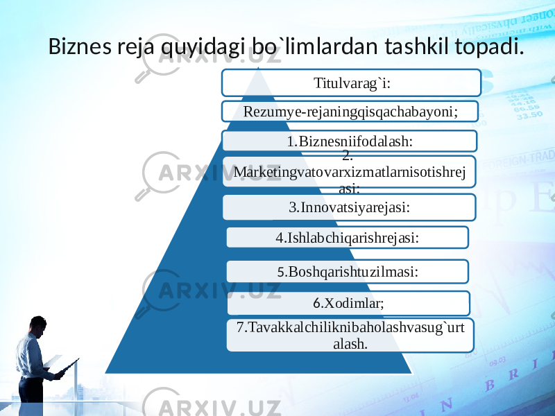 Biznes reja quyidagi bo`limlardan tashkil topadi. Rezumye-rejaningqisqachabayoni; 1.Biznesniifodalash: 2. Marketingvatovarxizmatlarnisotishrej asi: 3.Innovatsiyarejasi: 4.Ishlabchiqarishrejasi: 5. Boshqarishtuzilmasi: 6. Xodimlar; 7.Tavakkalchiliknibaholashvasug`urt alash.Titulvarag`i: 