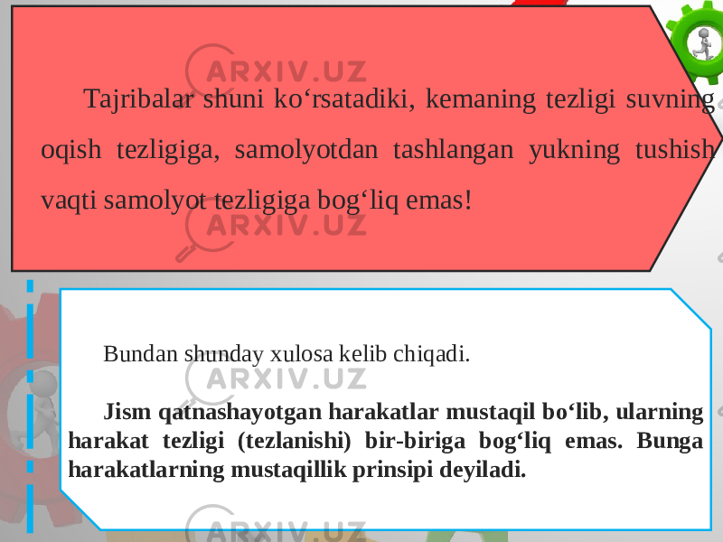 Tajribalar shuni ko‘rsatadiki, kemaning tezligi suvning oqish tezligiga, samolyotdan tashlangan yukning tushish vaqti samolyot tezligiga bog‘liq emas! Bundan shunday xulosa kelib chiqadi. Jism qatnashayotgan harakatlar mustaqil bo‘lib, ularning harakat tezligi (tezlanishi) bir-biriga bog‘liq emas. Bunga harakatlarning mustaqillik prinsipi deyiladi. 