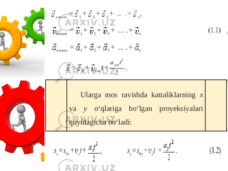 Ularga mos ravishda kattaliklarning x va y o‘qlariga bo‘lgan proyeksiyalari quyidagicha bo‘ladi: 