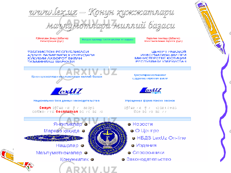 www.lex.uz – Конун хужжатлари маълумотлари миллий базаси 