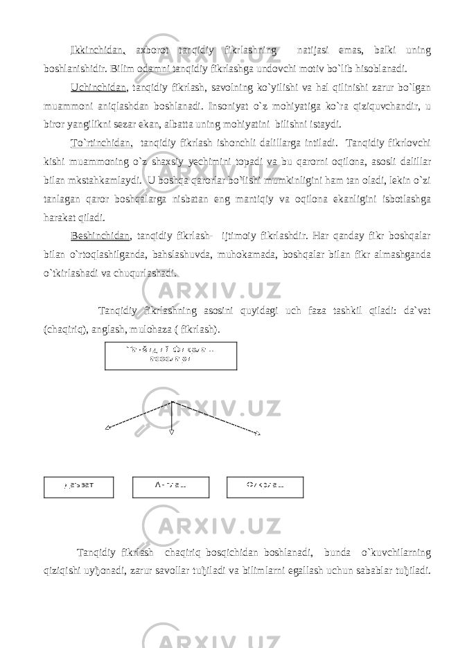 Ikkinchidan, axborot tanqidiy fikrlashning natijasi emas, balki uning boshlanishidir. Bilim odamni tanqidiy fikrlashga undovchi motiv bo`lib hisoblanadi. Uchinchidan , tanqidiy fikrlash, savolning ko`yilishi va hal qilinishi zarur bo`lgan muammoni aniqlashdan boshlanadi. Insoniyat o`z mohiyatiga ko`ra qiziquvchandir, u biror yangilikni sezar ekan, albatta uning mohiyatini bilishni istaydi. To`rtinchidan, tanqidiy fikrlash ishonchli dalillarga intiladi. Tanqidiy fikrlovchi kishi muammoning o`z shaxsiy yechimini topadi va bu qarorni oqilona, asosli dalillar bilan mkstahkamlaydi. U boshqa qarorlar bo`lishi mumkinligini ham tan oladi, lekin o`zi tanlagan qaror boshqalarga nisbatan eng mantiqiy va oqilona ekanligini isbotlashga harakat qiladi. Beshinchidan , tanqidiy fikrlash- ijtimoiy fikrlashdir. Har qanday fikr boshqalar bilan o`rtoqlashilganda, bahslashuvda, muhokamada, boshqalar bilan fikr almashganda o`tkirlashadi va chuqurlashadi. Tanqidiy fikrlashning asosini quyidagi uch faza tashkil qiladi: da`vat (chaqiriq), anglash, mulohaza ( fikrlash). Tanqidiy fikrlash chaqiriq bosqichidan boshlanadi, bunda o`kuvchilarning qiziqishi uy ђ onadi, zarur savollar tu ђ iladi va bilimlarni egallash uchun sabablar tu ђ iladi.Танšидий фикрлаш асослари Даъват Англаш Фикрлаш 