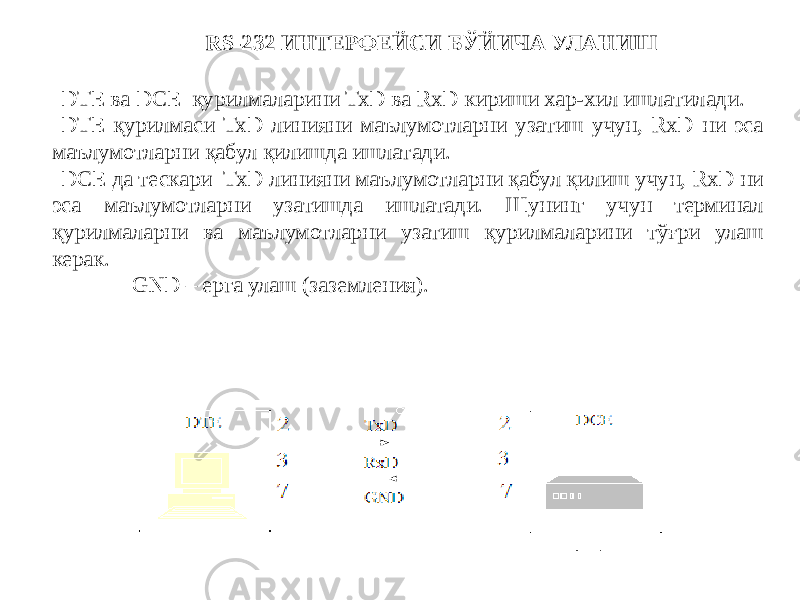 RS-232 ИНТЕРФЕЙСИ БЎЙИЧА УЛАНИШ DTE ва DCE қурилмаларини ТхD ва RхD кириши хар-хил ишлатилади. DTE қурилмаси ТхD линияни маълумотларни узатиш учун, RхD ни эса маълумотларни қабул қилишда ишлатади. DCE да тескари ТхD линияни маълумотларни қабул қилиш учун, RхD ни эса маълумотларни узатишда ишлатади. Шунинг учун терминал қурилмаларни ва маълумотларни узатиш қурилмаларини тўғри улаш керак. GND – ерга улаш (заземления). 