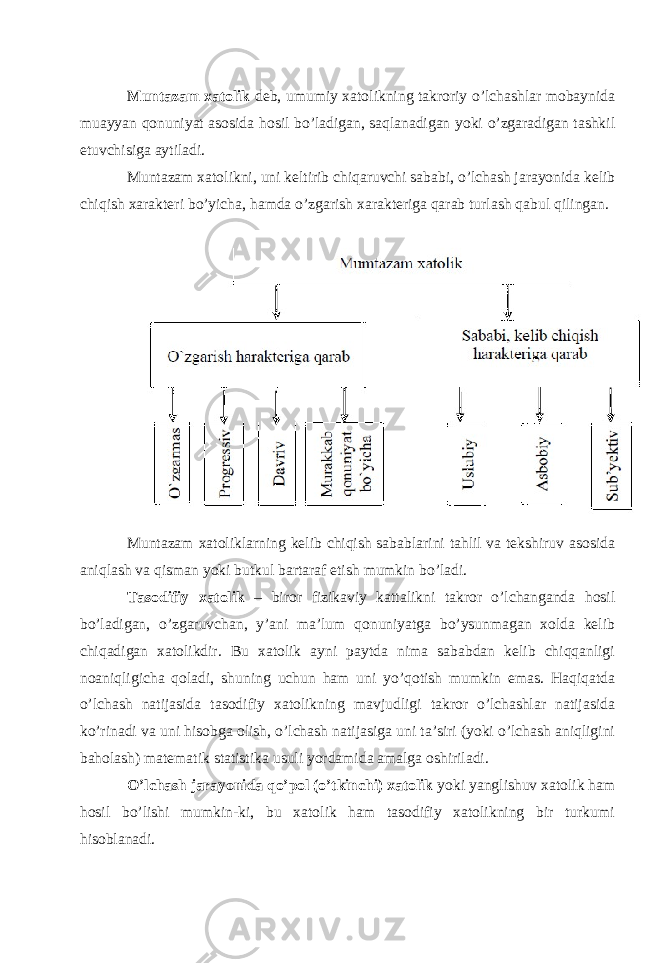 Muntazam xatolik deb, umumiy xatolikning takroriy o’lchashlar mobaynida muayyan qonuniyat asosida hosil bo’ladigan, saqlanadigan yoki o’zgaradigan tashkil etuvchisiga aytiladi. Muntazam xatolikni, uni keltirib chiqaruvchi sababi, o’lchash jarayonida kelib chiqish xarakteri bo’yicha, hamda o’zgarish xarakteriga qarab turlash qabul qilingan. Muntazam xatoliklarning kelib chiqish sabablarini tahlil va tekshiruv asosida aniqlash va qisman yoki butkul bartaraf etish mumkin bo’ladi. Tasodifiy xatolik – biror fizikaviy kattalikni takror o’lchanganda hosil bo’ladigan, o’zgaruvchan, y’ani ma’lum qonuniyatga bo’ysunmagan xolda kelib chiqadigan xatolikdir. Bu xatolik ayni paytda nima sababdan kelib chiqqanligi noaniqligicha qoladi, shuning uchun ham uni yo’qotish mumkin emas. Haqiqatda o’lchash natijasida tasodifiy xatolikning mavjudligi takror o’lchashlar natijasida ko’rinadi va uni hisobga olish, o’lchash natijasiga uni ta’siri (yoki o’lchash aniqligini baholash) matematik statistika usuli yordamida amalga oshiriladi. O’lchash jarayonida qo’pol (o’tkinchi) xatolik yoki yanglishuv xatolik ham hosil bo’lishi mumkin-ki, bu xatolik ham tasodifiy xatolikning bir turkumi hisoblanadi. 