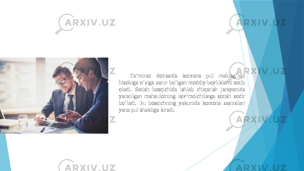 Ta’minot doirasida korxona pul mablag‘lari hisobiga o‘ziga zarur bo‘lgan moddiy boyliklarni sotib oladi. Sotish bosqichida ishlab chiqarish jarayonida yaratilgan mahsulotning iste’molchilarga sotish sodir bo‘ladi. Bu bosqichning yakunida korxona zaxiralari yana pul shakliga kiradi. 