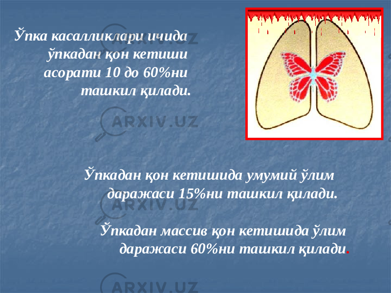 Ўпка касалликлари ичида ўпкадан қон кетиши асорати 10 до 60%ни ташкил қилади. Ўпкадан қон кетишида умумий ўлим даражаси 15%ни ташкил қилади. Ўпкадан массив қон кетишида ўлим даражаси 60%ни ташкил қилади . 