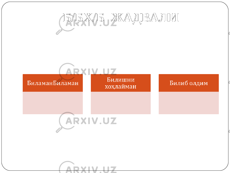 Б/БХ/Б ЖАДВАЛИ 